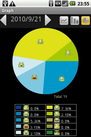 GokigenGraph-pieChart1.png