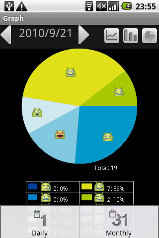 GokigenGraph-pieChart2.png