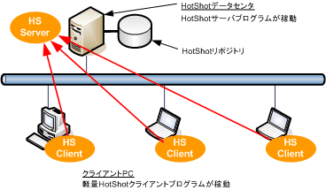 fig5.gif